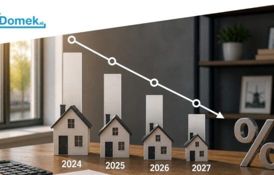 Declining mortgage borrowing capacity in the Netherlands from 2024 to 2027 illustrated with houses and a downward trend graph