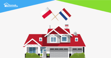 Hipoteka w Polsce i w Holandii